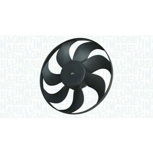 Ventilator radiator potrivit FORD GALAXY I, GALAXY MK I; SEAT ALHAMBRA, AROSA, LEON; VW LUPO I, POLO, POLO III, POLO HATCHBACK, POLO KOMBI, SHARAN 1.0-2.0 10.94-03.10 imagine